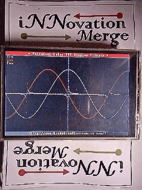 Source: iNNovationMerge