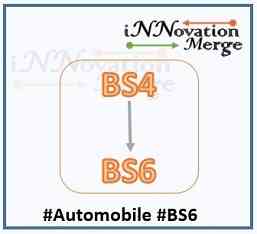 BS4 to BS6 Transition