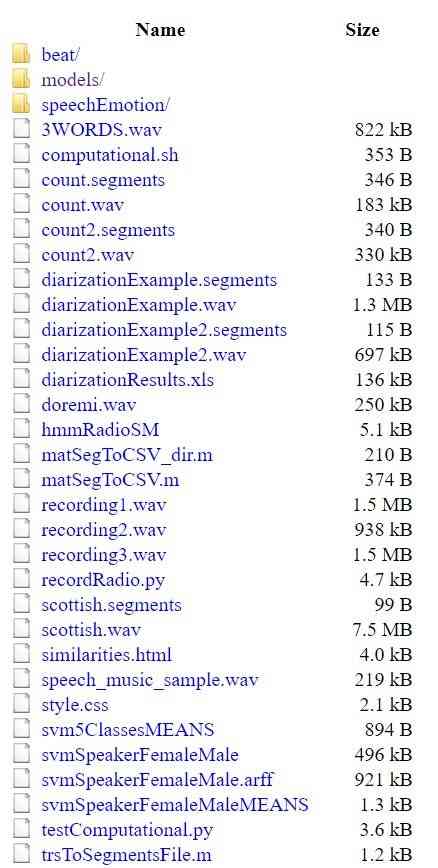 Folder structure (Source: iNNovationMerge)