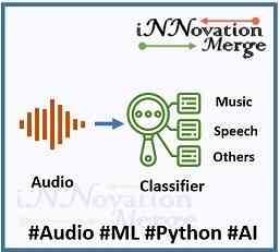 Audio Classification using Machine Learning and Python