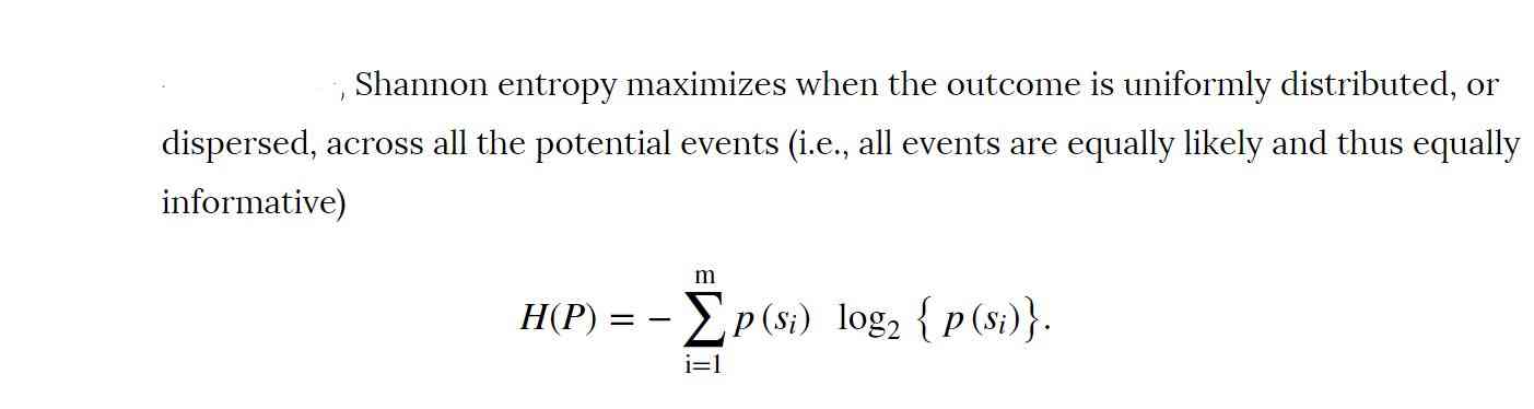 Spectral Entropy Formula (Source: asa.scitation.org)