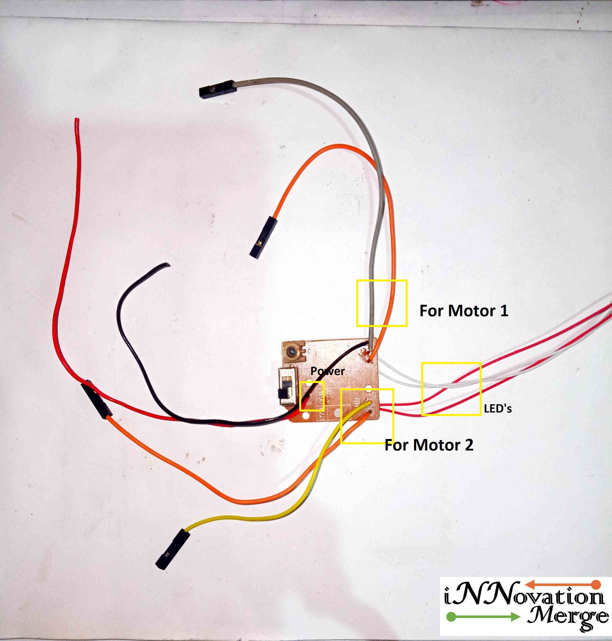 Identify circuit (Source: iNNovationMerge)