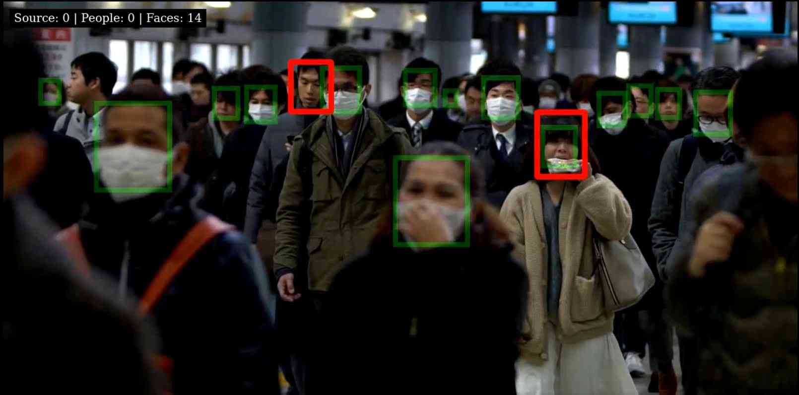 Mask Detection (Source: iwizardsolutions.com)